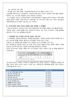일과 가정의 양립을 위한 정책적 제언 -기업과 정부 차원에서-8