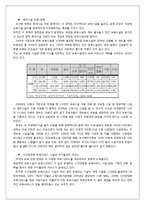 일과 가정의 양립을 위한 정책적 제언 -기업과 정부 차원에서-11