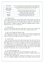 일과 가정의 양립을 위한 정책적 제언 -기업과 정부 차원에서-15