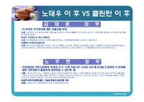 [행정개혁론] 미국과 한국의 행정 개혁 사례 비교-11