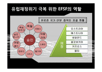 유럽 재정위기 해결방안-12