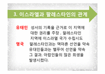 아랍스프링 이후 아랍과 이스라엘의 관계-6