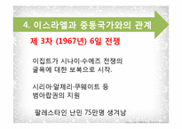 아랍스프링 이후 아랍과 이스라엘의 관계-11