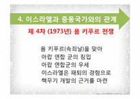 아랍스프링 이후 아랍과 이스라엘의 관계-12
