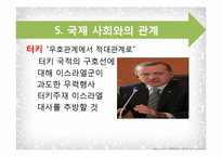 아랍스프링 이후 아랍과 이스라엘의 관계-15