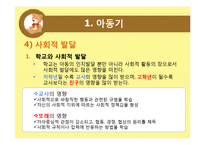 [인간발달] 아동기, 청소년기-14