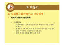 [인간발달] 아동기, 청소년기-20
