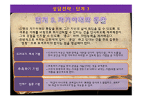 스텐 사례개념화-아들러의 개인심리학으로 본 사례개념화-19