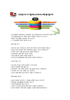 [스포츠 경영론] 대한야구협회(KBA)-9