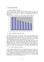 [사회체육학] 우리나라와 덴마크 사회체육의 비교-7