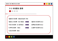 [트레이닝] 10km 마라톤 연간 주기화 계획표-4