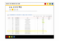 [트레이닝] 10km 마라톤 연간 주기화 계획표-7