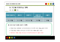 [트레이닝] 10km 마라톤 연간 주기화 계획표-9
