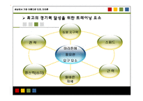 [트레이닝] 10km 마라톤 연간 주기화 계획표-10