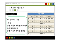 [트레이닝] 10km 마라톤 연간 주기화 계획표-11