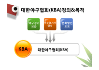 [스포츠 경영론] 대한야구협회(KBA)-3