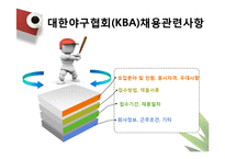 [스포츠 경영론] 대한야구협회(KBA)-15