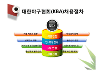 [스포츠 경영론] 대한야구협회(KBA)-17