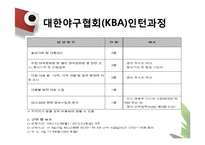 [스포츠 경영론] 대한야구협회(KBA)-19