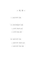 [한국간호] 조선시대~일제시대-2