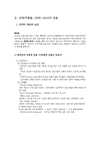 [한국간호] 조선시대~일제시대-5