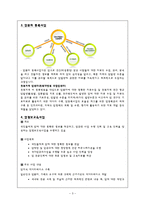 암환자 복지 레포트-5