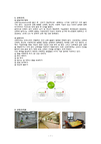 [간호학] 산후조리원 현황과 실제-3