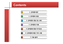 [약과 건강] 강박증-2