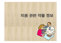 [약리학] 미용 관련 약물 정보-1