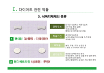 [약리학] 미용 관련 약물 정보-7