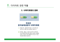 [약리학] 미용 관련 약물 정보-8