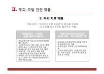 [약리학] 미용 관련 약물 정보-16