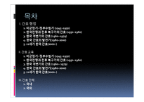 [한국간호의 역사] 미군정기(1945)-현대-2