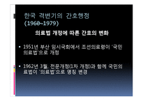 [한국간호의 역사] 미군정기(1945)-현대-8