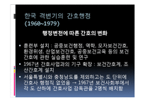 [한국간호의 역사] 미군정기(1945)-현대-12