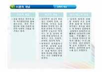 [모성간호학] 성폭력-3