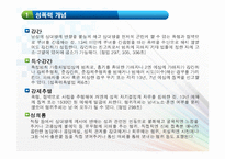 [모성간호학] 성폭력-4