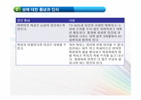 [모성간호학] 성폭력-5