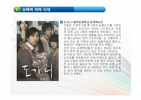 [모성간호학] 성폭력-7