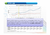 [모성간호학] 성폭력-11