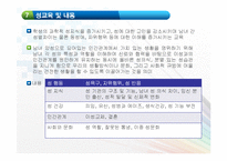 [모성간호학] 성폭력-17