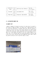 [문학답사] 김유정 문학 `문학기행`-3