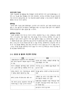 [문학답사] 김유정 문학 `문학기행`-18