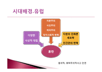 [독문학] 독일 세기전환기 문학-4