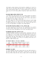 [식음료관리] 큰나무집 분석-13