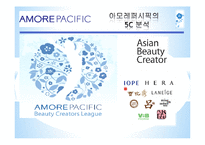 아모레 퍼시픽(AMORE PACIFIC)의 중국시장 진출전략 5C분석-3