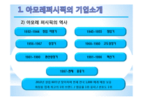 아모레 퍼시픽(AMORE PACIFIC)의 중국시장 진출전략 5C분석-5