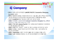 아모레 퍼시픽(AMORE PACIFIC)의 중국시장 진출전략 5C분석-16