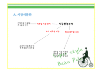 빈폴 마케팅사례분석및 새로운 마케팅전략제안-9