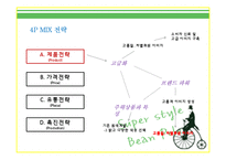 빈폴 마케팅사례분석및 새로운 마케팅전략제안-13